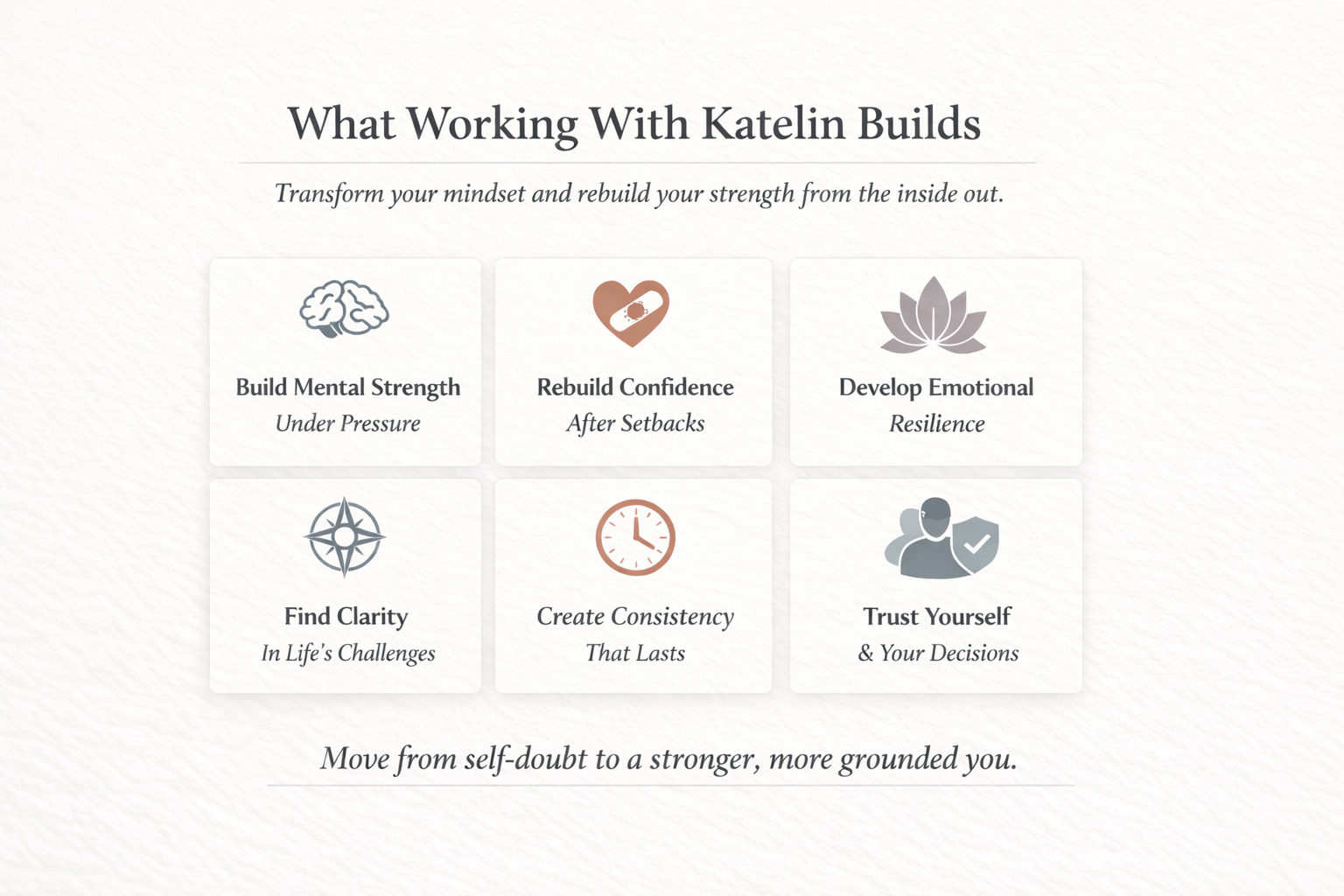 working with katelin van zyl mindset coaching